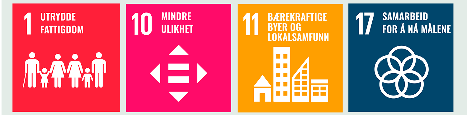 Bilde som viser FNs bærekraftsmål. Mål 1: Utrydde fattigdom Mål 10: Mindre ulikhet Mål 11. Bærekraftige byer og lokalsamfunn, og  Mål 17: Samarbeid for å nå målene