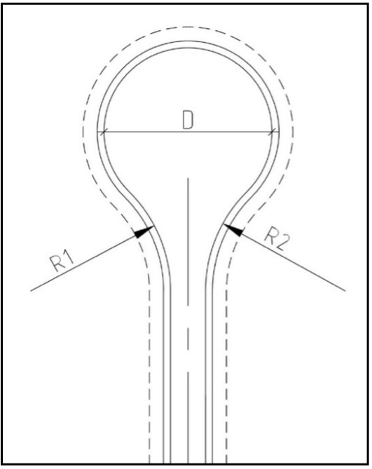 Illustrasjonen viser snuplass for typekjøretøy L og VT.