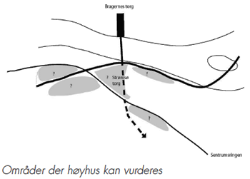 Bildet viser områder der høyhus kan vurderes, rundt Strømsø torg.